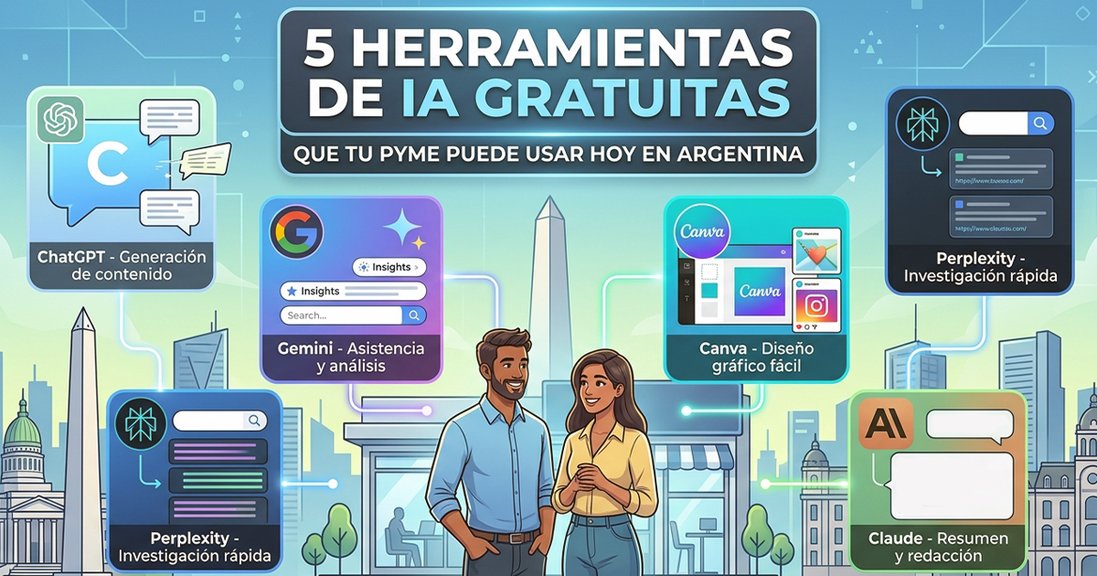 Herramientas de inteligencia artificial gratuitas para PYMES en Argentina 2026