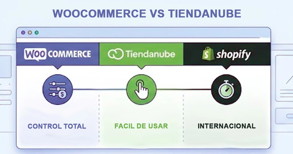 Comparativa WooCommerce Tienda Nube Shopify Argentina 2026