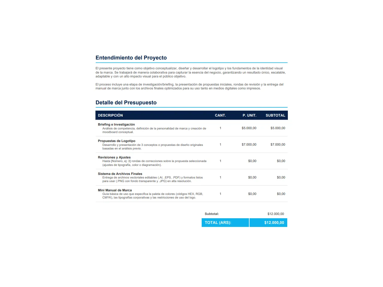 Visual de una Generacion de PDF de FaroStudio